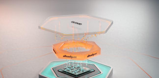 aReady.IOT