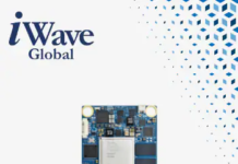 iW-RainboW-G36M Zynq Ultrascale+ SOMs