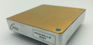 DC-DC converter module