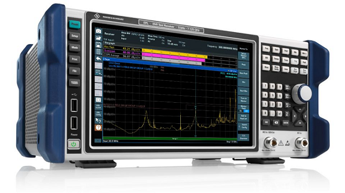 EMI test receivers