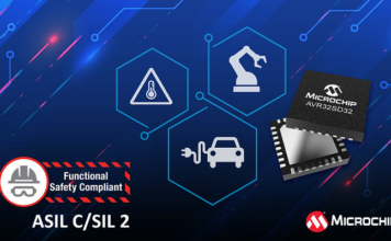 Entry-Level Microcontrollers- AVR MCUs