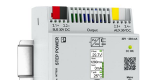 KNX power supply