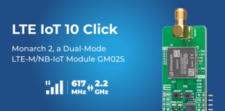 LTE IoT 10 Click