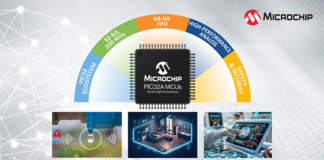 Microchip PIC32A MCUs