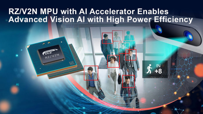 RZ/V2N AI Processor