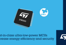 STM32U3 microcontrollers