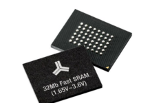 32Mb Fast SRAM