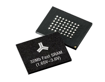 32Mb Fast SRAM