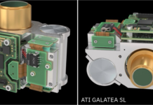 ATI EOLE and ATI GALATEA SL- Advanced Thermal Imaging (ATI) modules
