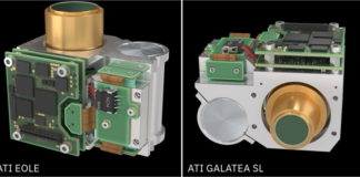 ATI EOLE and ATI GALATEA SL- Advanced Thermal Imaging (ATI) modules
