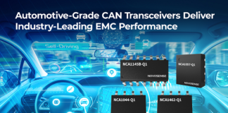 CAN Transceivers