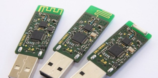 Chip Antenna Market