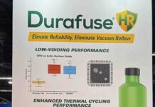 Indium Corporation Earns Awards