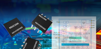 NSUC1500-Q1 SoC