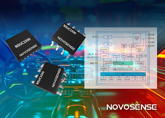 NSUC1500-Q1 SoC