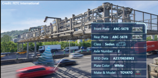 AI-ALPR) system