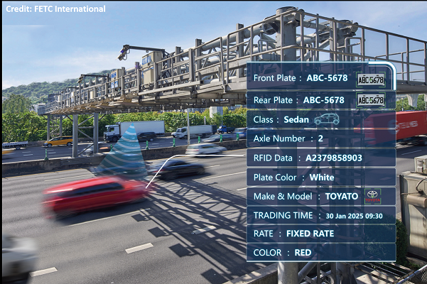 AI-ALPR) system
