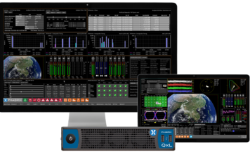 PHABRIX QxL