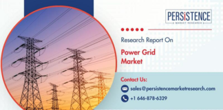 Power Grid Integration with Renewable Energy
