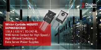 DIF065SIC020 SiC MOSFET