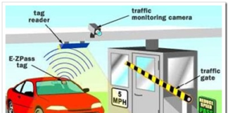 Electronic Toll Collection System Market