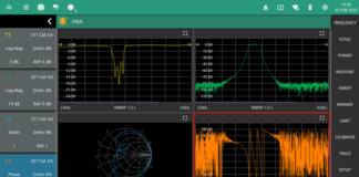Field Master Spectrum Analyzers