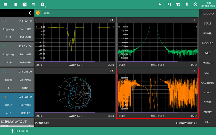 Anritsu Adds 150 MHz Bandwidth, Tracking Gen to Field Master