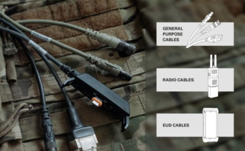 Fischer KEYSTONE hub