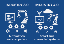 Industry 4.0