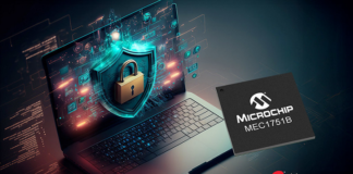 MEC1751B embedded controller