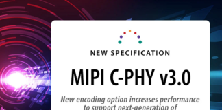 MIPI C-PHY v3.0