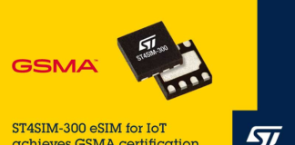 ST4SIM-300 eSIM