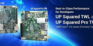 UP Squared and UP Squared Pro TWL