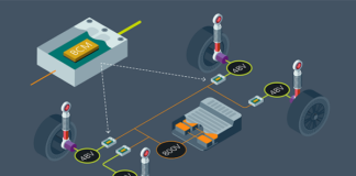 active suspension system