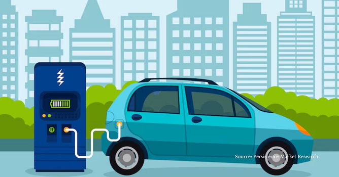 EV Charging Infrastructure