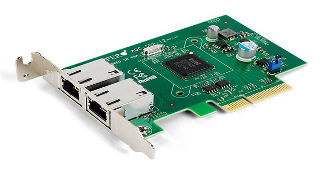 Ethernet Controller Market
