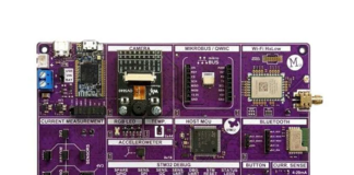 Matter Certification