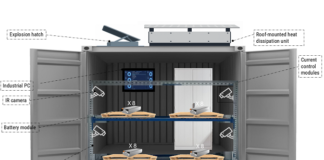 WireFlow VoltDrain Discharging System