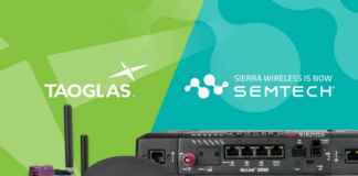 Antenna Selection for AirLink Routers