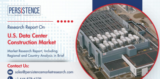 Data Center Construction Market