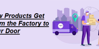 How Products Get From the Factory to Your Door