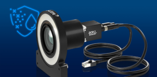 IP67 Camera and Components