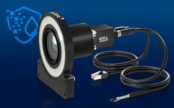 IP67 Camera and Components
