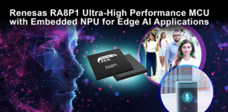 RA8P1 MCUs