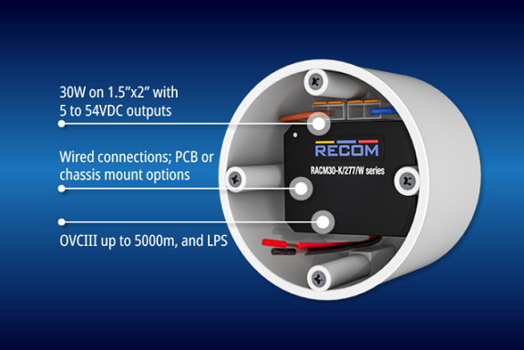 RACM30-K