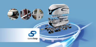 Swissloop