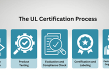 UL Certification