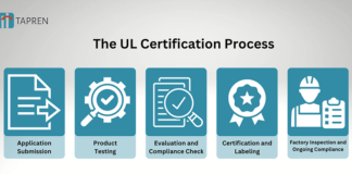 UL Certification