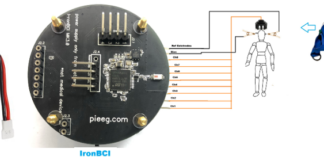 ironbci