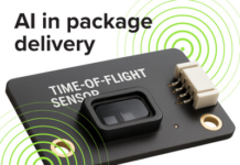 AI in Package Delivery